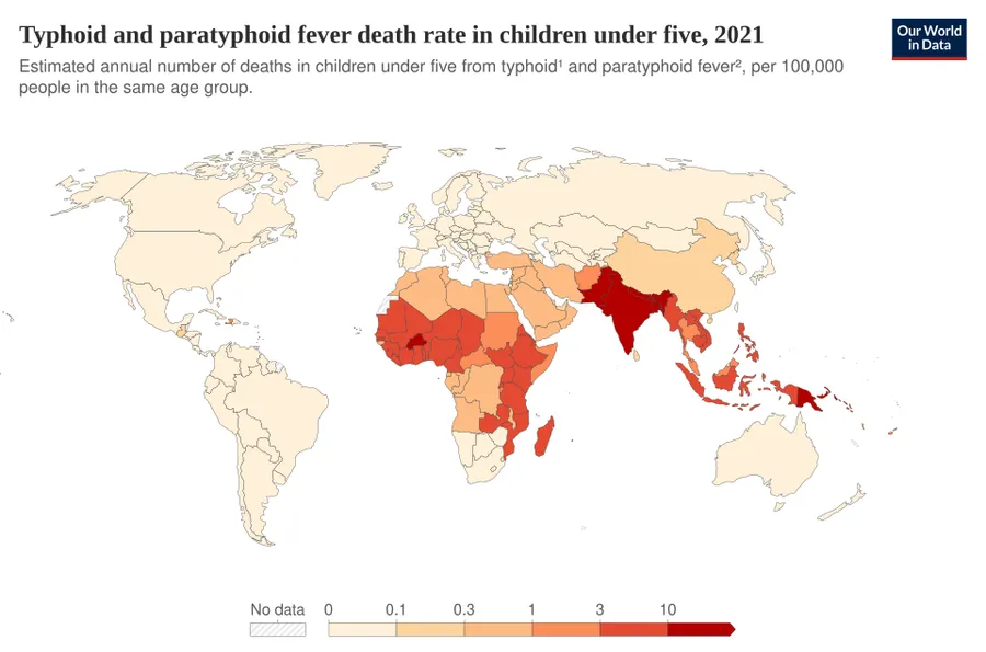 Typhoid and paratyphoid fever death rate in children under five, World